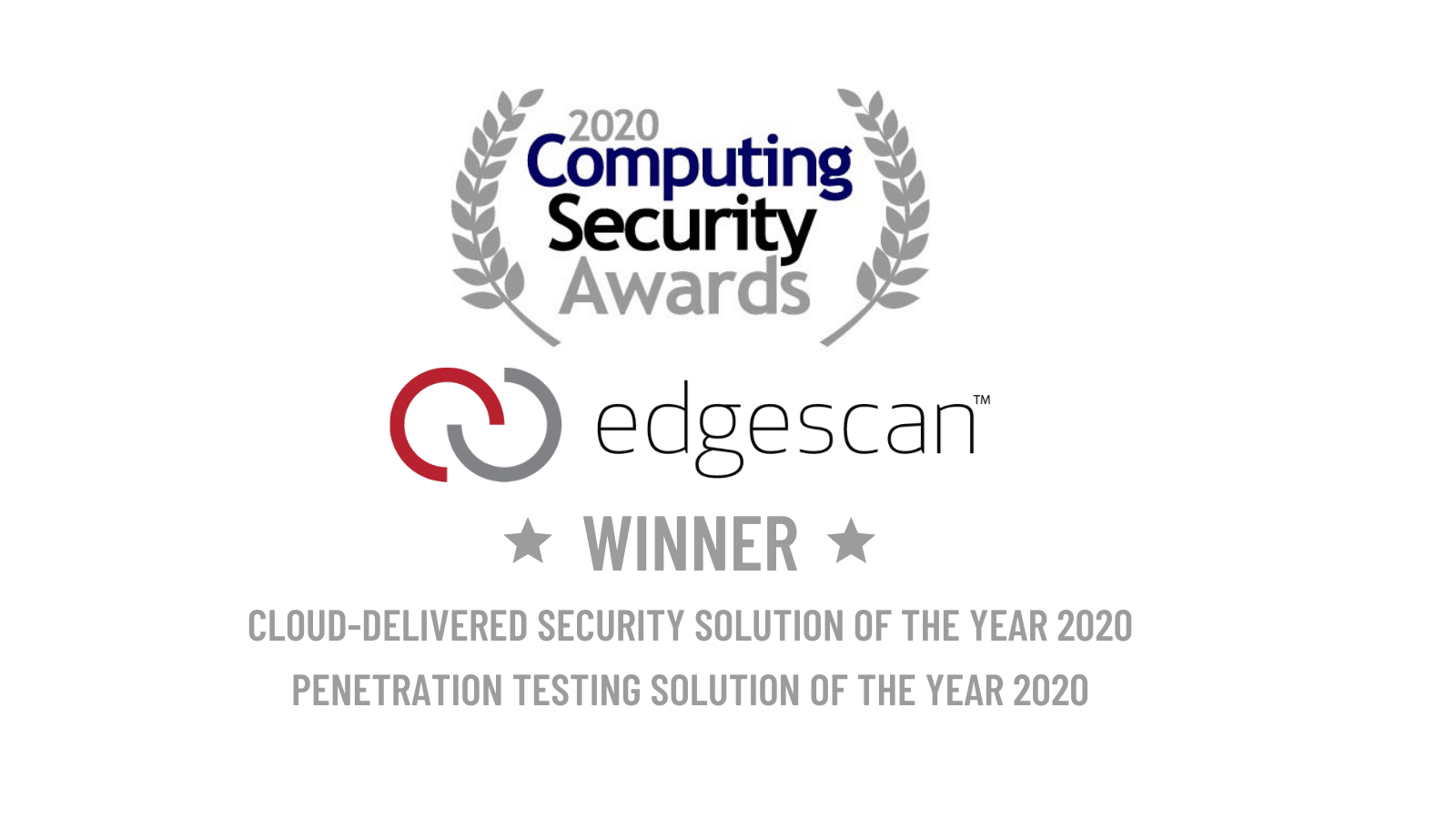 Edgescan Wins At Computing Security Awards 2020 - Edgescan